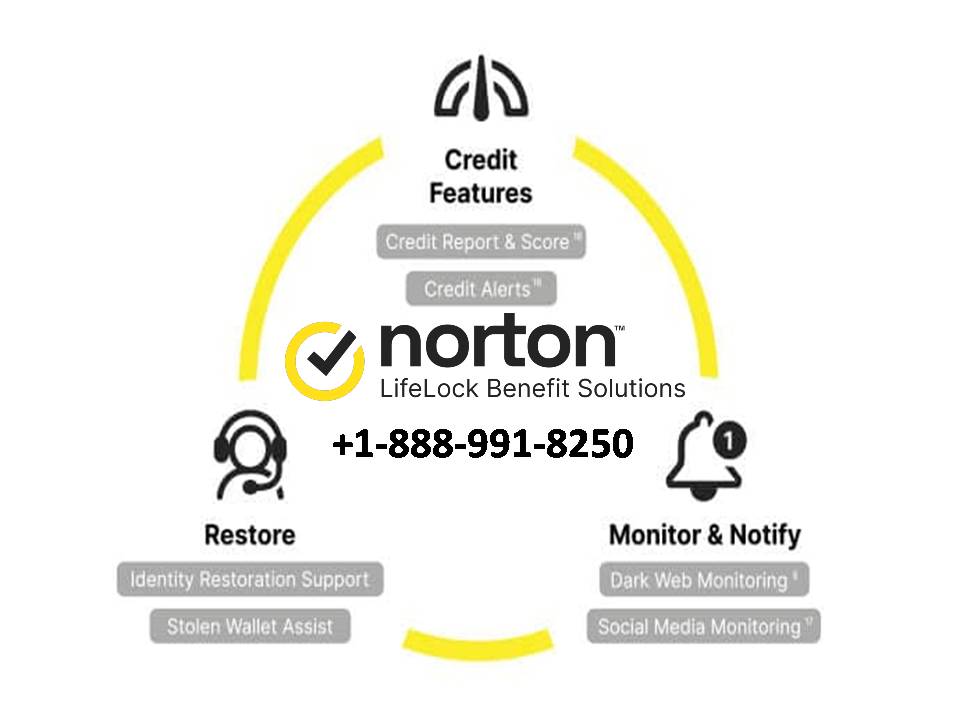 Norton&reg; Customer Service Official Guide 247 Live Support &amp; Quick Help
