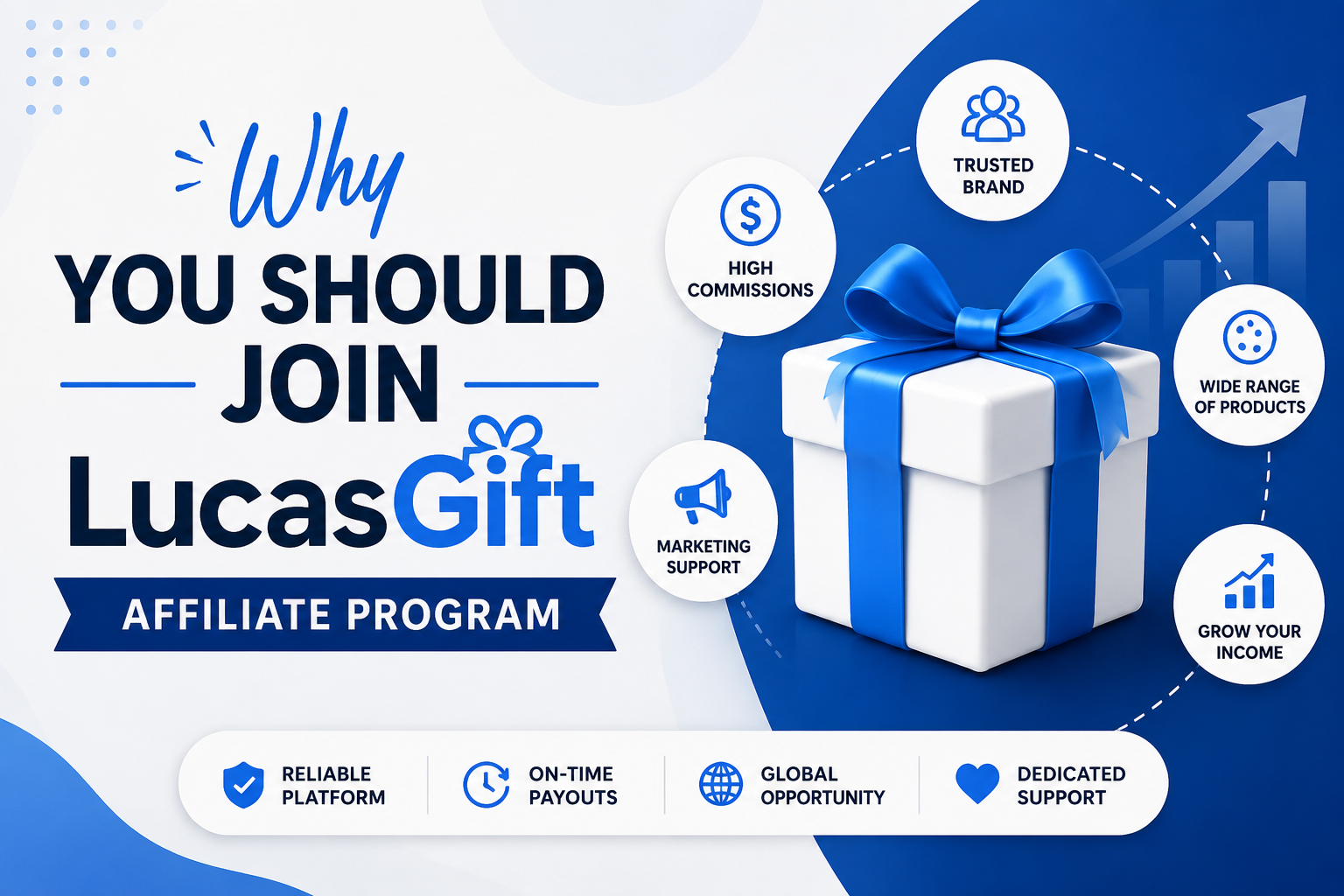Why you should join LucasGift affiliate program?