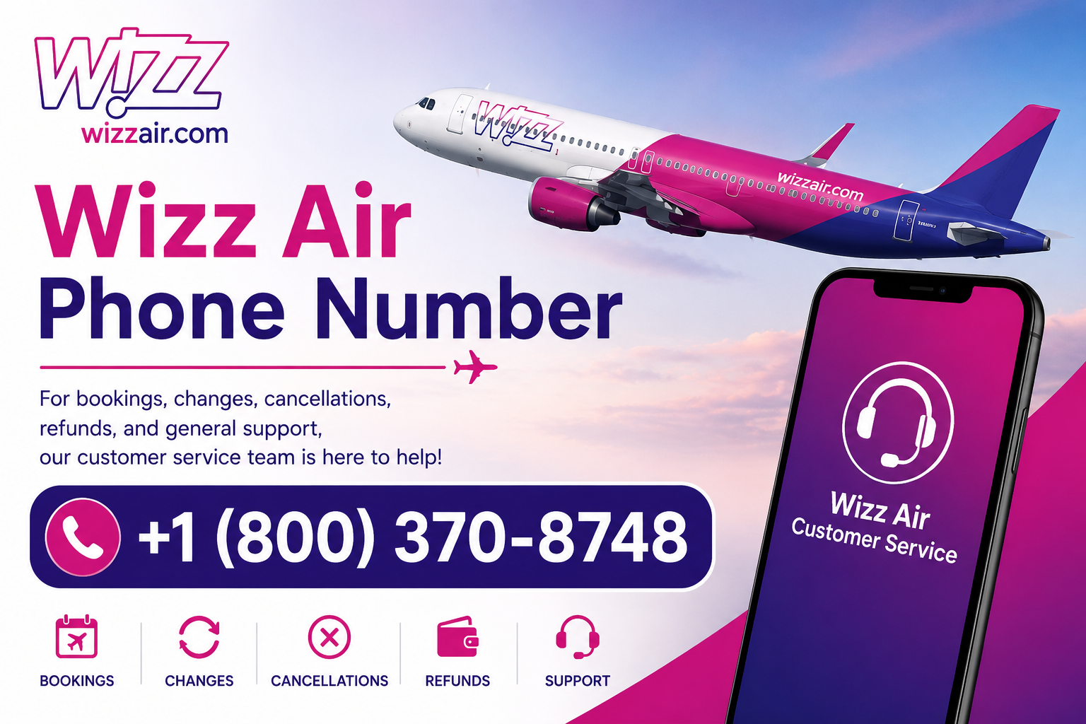 Wizz Air Name Change Phone Number