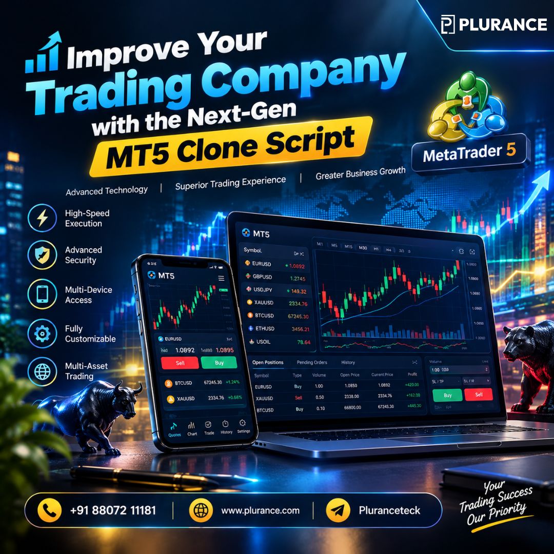 MT5 Clone Script | Launch a Feature-Rich Forex Trading System